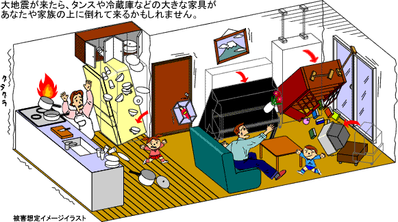 大地震が来たら、タンスや冷蔵庫などの大きな家具が、あなたや家族の上に倒れて来るかもしれません。